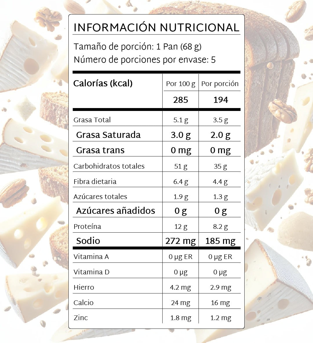 Pancito Multicereal relleno de Queso x 5 uni. Spiga