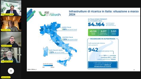 La vita da grandi 2025